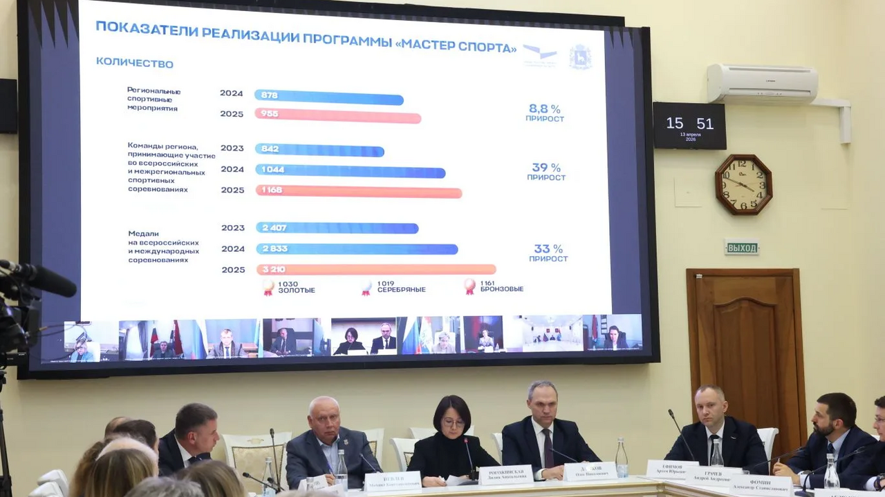 В Самаре на оперативном совещании при губернато...