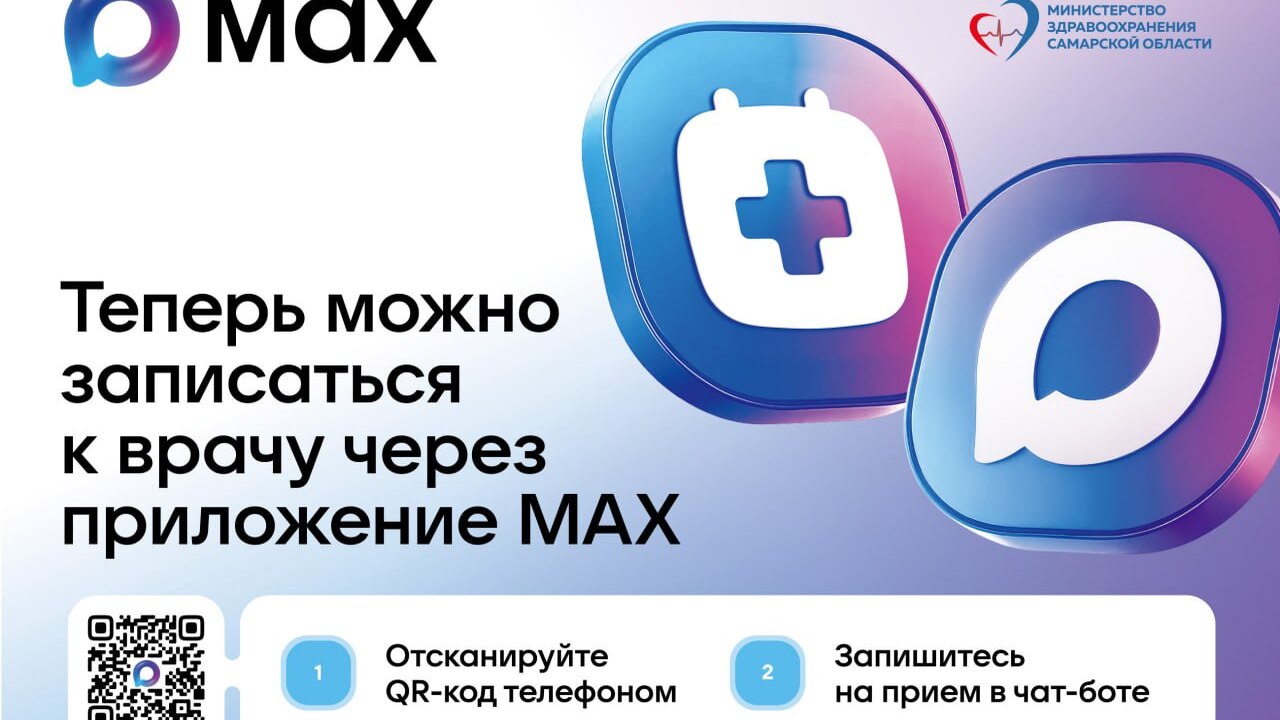 Количество пользователей, оформивших визит в по...