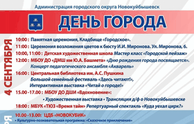 Новокуйбышевск празднует 74-летие: программа ме...